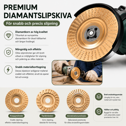WoodMaster™ | Pro Kit - Förvandla din vinkelslip till ett precisionsverktyg