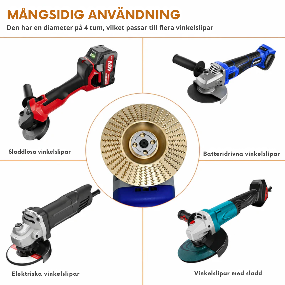 WoodMaster™ | Pro Kit - Förvandla din vinkelslip till ett precisionsverktyg