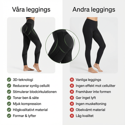 BodySculpt™ | 3D Sculpt Leggings – Forma din silhuett utan ansträngning